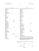 Managing Consistent Interfaces for Goods Tag, Production Bill of Material     Hierarchy, and Release Order Template Business Objects across     Heterogeneous Systems diagram and image