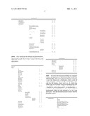 Managing Consistent Interfaces for Goods Tag, Production Bill of Material     Hierarchy, and Release Order Template Business Objects across     Heterogeneous Systems diagram and image