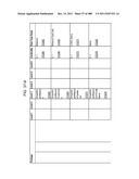 Managing Consistent Interfaces for Goods Tag, Production Bill of Material     Hierarchy, and Release Order Template Business Objects across     Heterogeneous Systems diagram and image