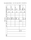 Managing Consistent Interfaces for Goods Tag, Production Bill of Material     Hierarchy, and Release Order Template Business Objects across     Heterogeneous Systems diagram and image