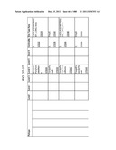 Managing Consistent Interfaces for Goods Tag, Production Bill of Material     Hierarchy, and Release Order Template Business Objects across     Heterogeneous Systems diagram and image