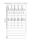 Managing Consistent Interfaces for Goods Tag, Production Bill of Material     Hierarchy, and Release Order Template Business Objects across     Heterogeneous Systems diagram and image