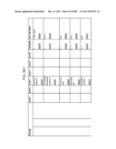 Managing Consistent Interfaces for Goods Tag, Production Bill of Material     Hierarchy, and Release Order Template Business Objects across     Heterogeneous Systems diagram and image