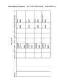 Managing Consistent Interfaces for Goods Tag, Production Bill of Material     Hierarchy, and Release Order Template Business Objects across     Heterogeneous Systems diagram and image