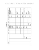 Managing Consistent Interfaces for Goods Tag, Production Bill of Material     Hierarchy, and Release Order Template Business Objects across     Heterogeneous Systems diagram and image