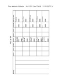 Managing Consistent Interfaces for Goods Tag, Production Bill of Material     Hierarchy, and Release Order Template Business Objects across     Heterogeneous Systems diagram and image