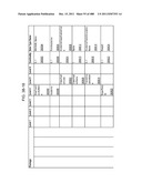 Managing Consistent Interfaces for Goods Tag, Production Bill of Material     Hierarchy, and Release Order Template Business Objects across     Heterogeneous Systems diagram and image