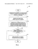 MULTI CURRENCY EXCHANGES BETWEEN PARTICIPANTS OF A NETWORK-BASED     TRANSACTION FACILITY diagram and image