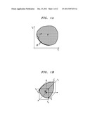 Pareto Sampling Using Simplicial Refinement by Derivative Pursuit diagram and image