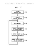 Pareto Sampling Using Simplicial Refinement by Derivative Pursuit diagram and image