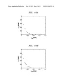 Pareto Sampling Using Simplicial Refinement by Derivative Pursuit diagram and image