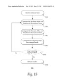 HIGH-DIMENSIONAL DATA ANALYSIS diagram and image