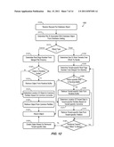 TENANT SEPARATION WITHIN A DATABASE INSTANCE diagram and image