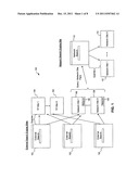 Systems and Methods for Online Search Recirculation and Query     Categorization diagram and image