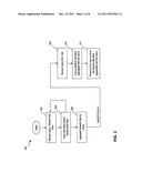 Systems and Methods for Online Search Recirculation and Query     Categorization diagram and image