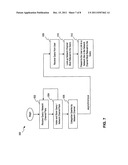 Systems and Methods for Online Search Recirculation and Query     Categorization diagram and image