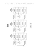 TECHNIQUES TO FIND PERCENTILES IN A DISTRIBUTED COMPUTING ENVIRONMENT diagram and image