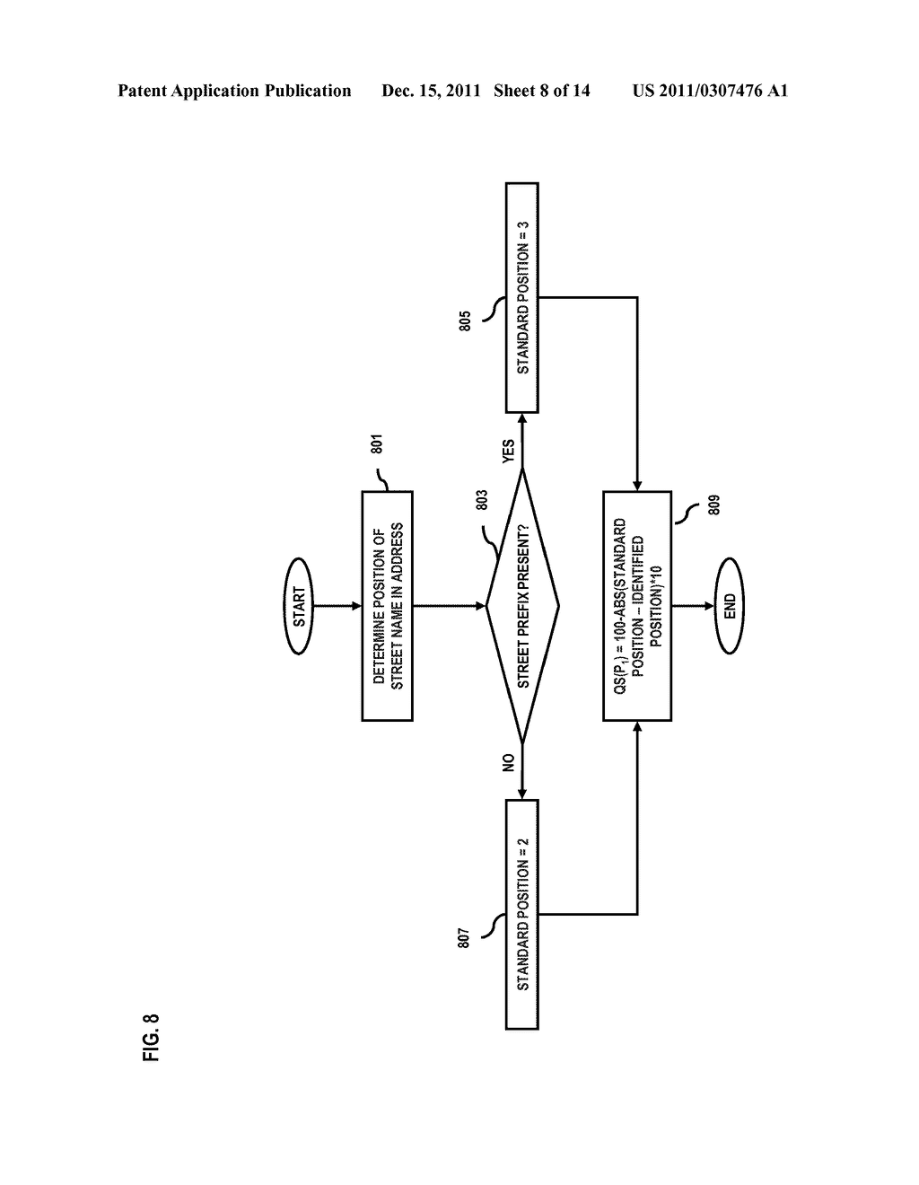 SYSTEM AND METHOD FOR ASSESSING QUALITY OF ADDRESS INFORMATION FOR     PHYSICAL LOCATIONS - diagram, schematic, and image 09