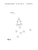 MULTI-REGION CLUSTER REPRESENTATION OF TABLES OF CONTENTS FOR A VOLUME diagram and image