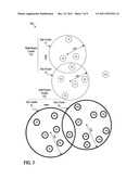 MULTI-REGION CLUSTER REPRESENTATION OF TABLES OF CONTENTS FOR A VOLUME diagram and image