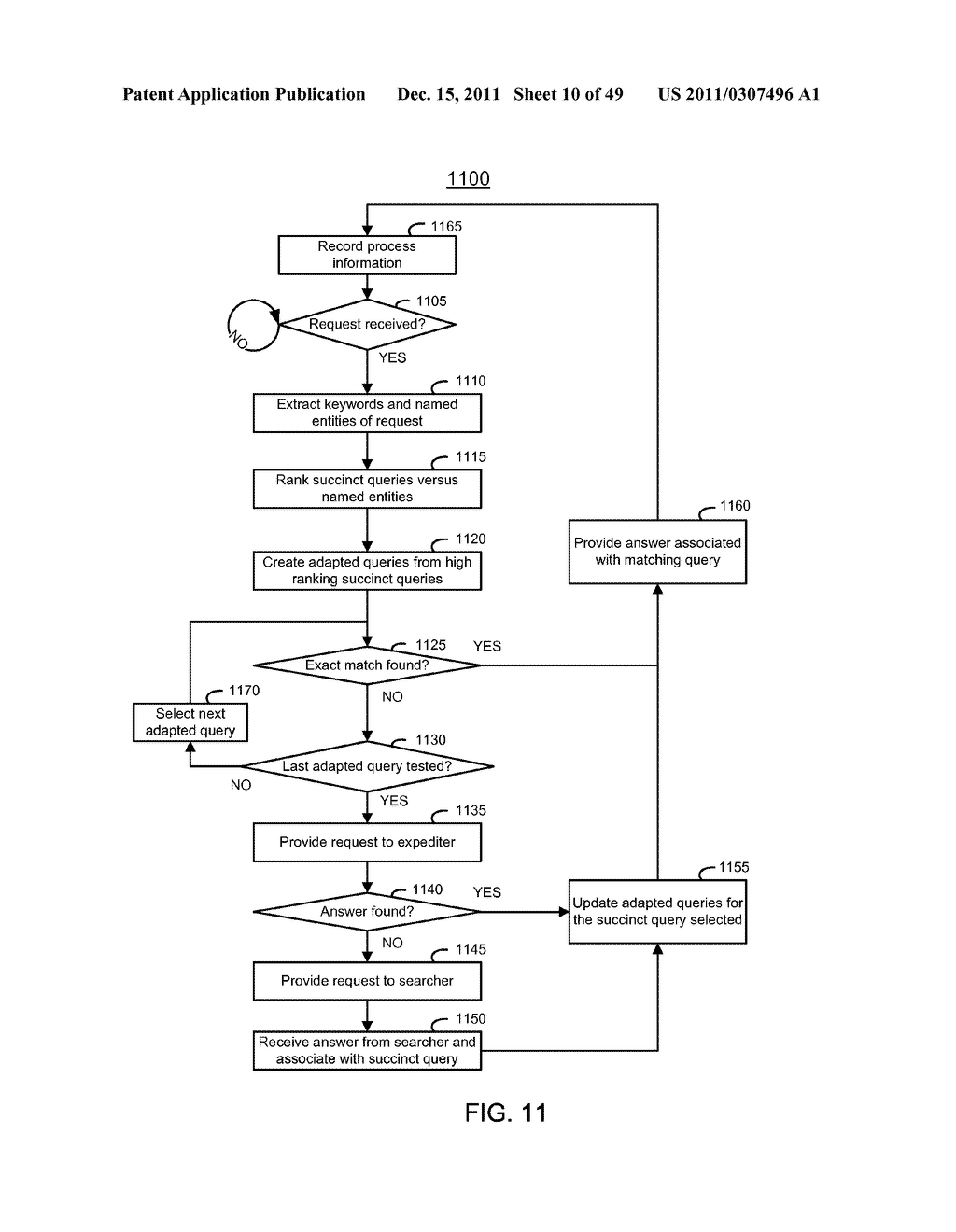 METHOD AND SYSTEM OF PROVIDING VERIFIED CONTENT - diagram, schematic, and image 11