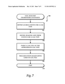 EXTENSIBLE EVENT-DRIVEN LOG ANALYSIS FRAMEWORK diagram and image