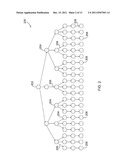 ANALYZING DATA USING A HIERARCHICAL STRUCTURE diagram and image