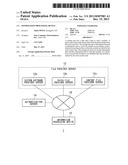 Information Processing Device diagram and image