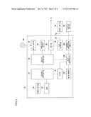 Information Processing Device diagram and image