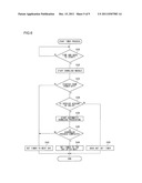 Information Processing Device diagram and image