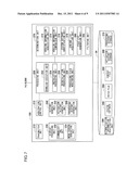 Information Processing Device diagram and image