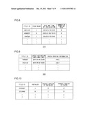 Information Processing Device diagram and image