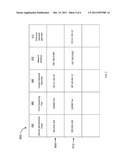 DEVICE COMMISSIONING AND REPLACEMENT diagram and image