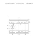 NETWORK SYSTEM diagram and image