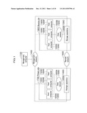 METHOD OF CONSTRUCTING REPLICATION ENVIRONMENT AND STORAGE SYSTEM diagram and image