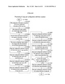 METHOD OF CONSTRUCTING REPLICATION ENVIRONMENT AND STORAGE SYSTEM diagram and image