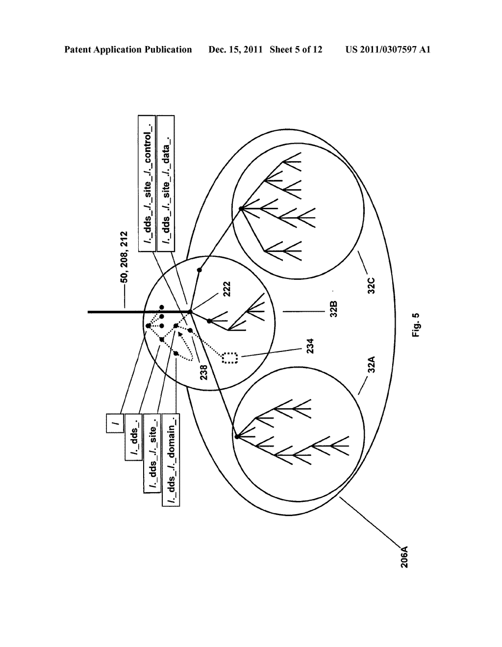 METHOD FOR CREATING GLOBAL DISTRIBUTED NAMESPACE - diagram, schematic, and image 06