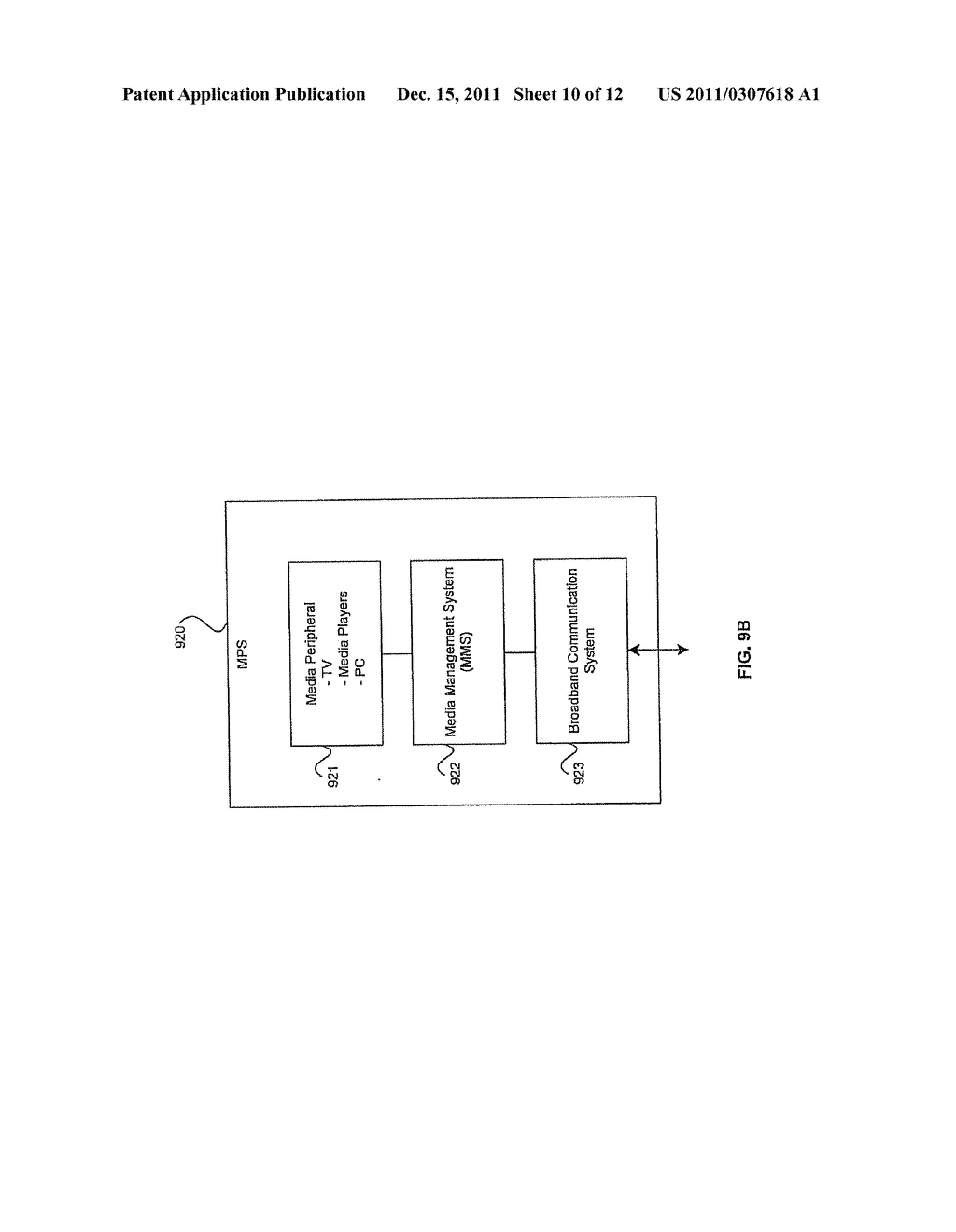 SECURE LEGACY MEDIA PERIPHERAL ASSOCIATION WITH AUTHENTICATION IN A MEDIA     EXCHANGE NETWORK - diagram, schematic, and image 11