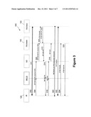 Method and System to Release Internet Protocol (IP) Multimedia Subsystem     (IMS), Session Initiation Protocol (SIP), IP-Connectivity Access Network     (IP-CAN) and Radio Access Network (RAN) Networking Resources When IP     Television (IPTV) Session is Paused diagram and image