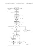 Selective Processing of File System Objects for Image Level Backups diagram and image