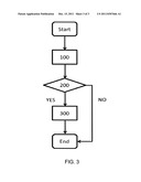 DATA CACHING METHOD diagram and image