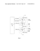 ENCODING DATA INTO CONSTRAINED MEMORY diagram and image