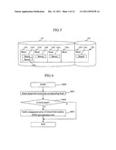 STORAGE APPARATUS, STORAGE SYSTEM diagram and image