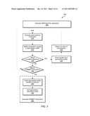 PROCESSOR SUPPORT FOR HARDWARE TRANSACTIONAL MEMORY diagram and image