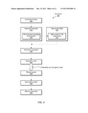 PROCESSOR SUPPORT FOR HARDWARE TRANSACTIONAL MEMORY diagram and image