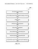 PROCESSOR SUPPORT FOR HARDWARE TRANSACTIONAL MEMORY diagram and image