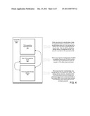 MANAGING SECURITY OPERATING MODES diagram and image