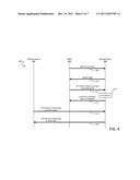 MANAGING SECURITY OPERATING MODES diagram and image