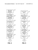 MULTI-OWNER DEPLOYMENT OF FIRMWARE IMAGES diagram and image