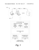 Power-Aware Thread Scheduling and Dynamic Use of Processors diagram and image